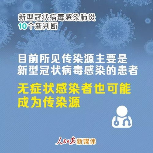 扩散周知 关于新冠肺炎的10个最新判断 科学防疫