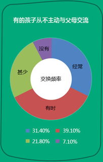 亲子百人马术节