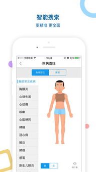 尚医健康