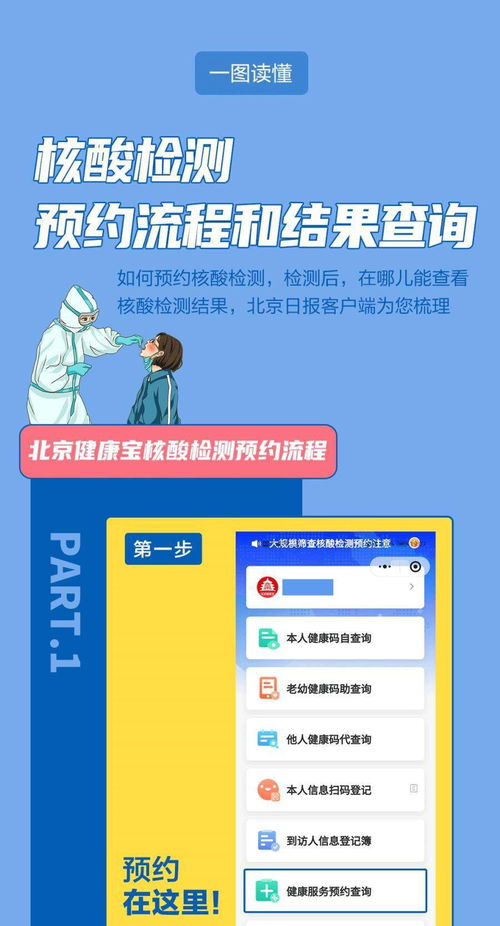 一图读懂 核酸检测预约流程和结果查询