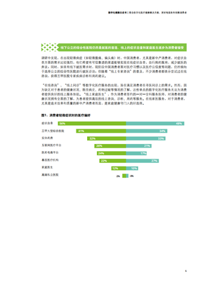 德勤咨询:《2020年数字化健康白皮书》(PPT)