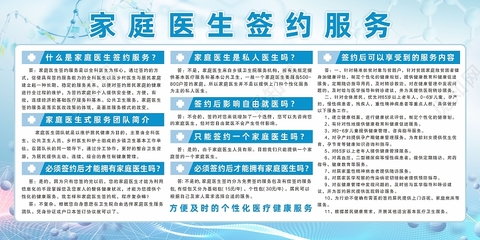 蓝色医疗背景家庭医生签约服务健康知识宣传栏