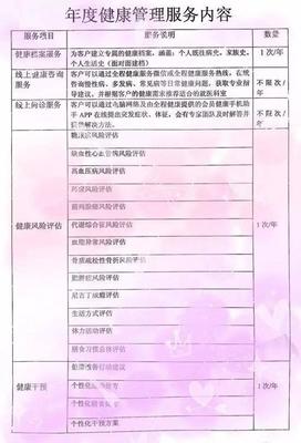 助力母亲节 哈尔滨市第四医院“健康管家”为母亲送健康