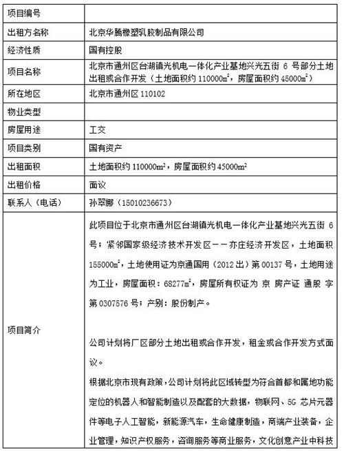 北京华腾橡塑乳胶制品合作开发招商 土地面积11万㎡